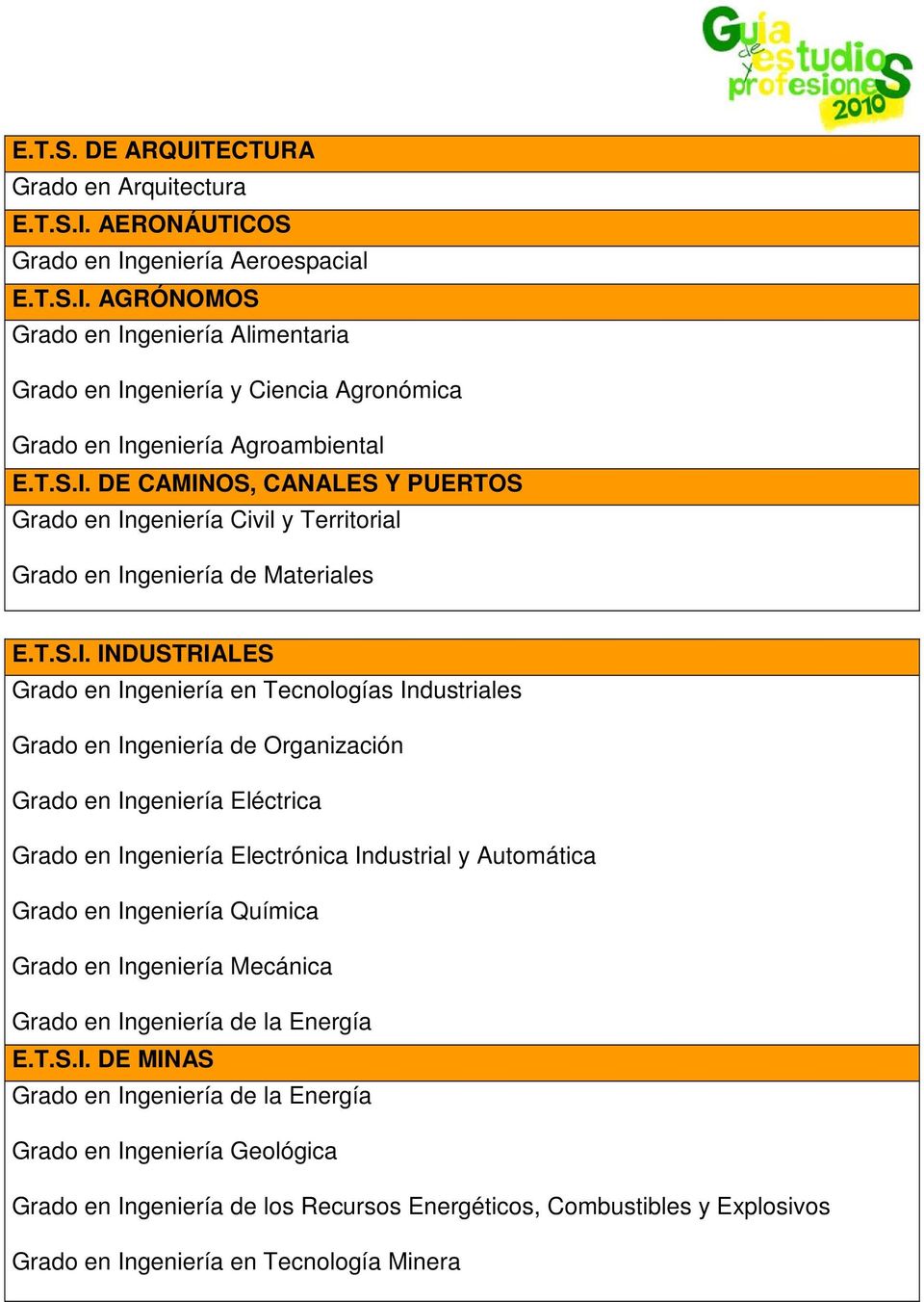 DE CAMINOS, CANALES Y PUERTOS Grado en Ingeniería Civil y Territorial Grado en Ingeniería de Materiales E.