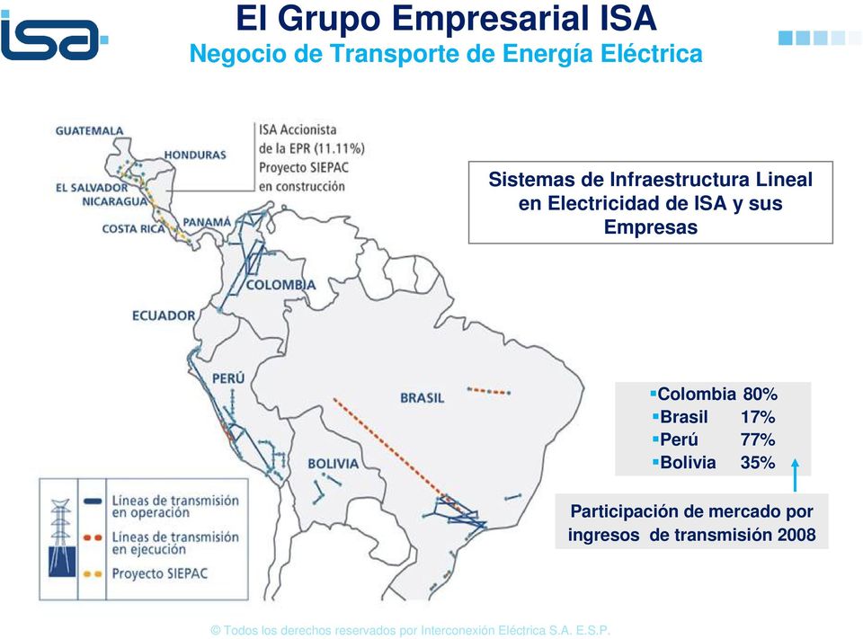 de ISA y sus Empresas Colombia 80% Brasil 17% Perú 77%
