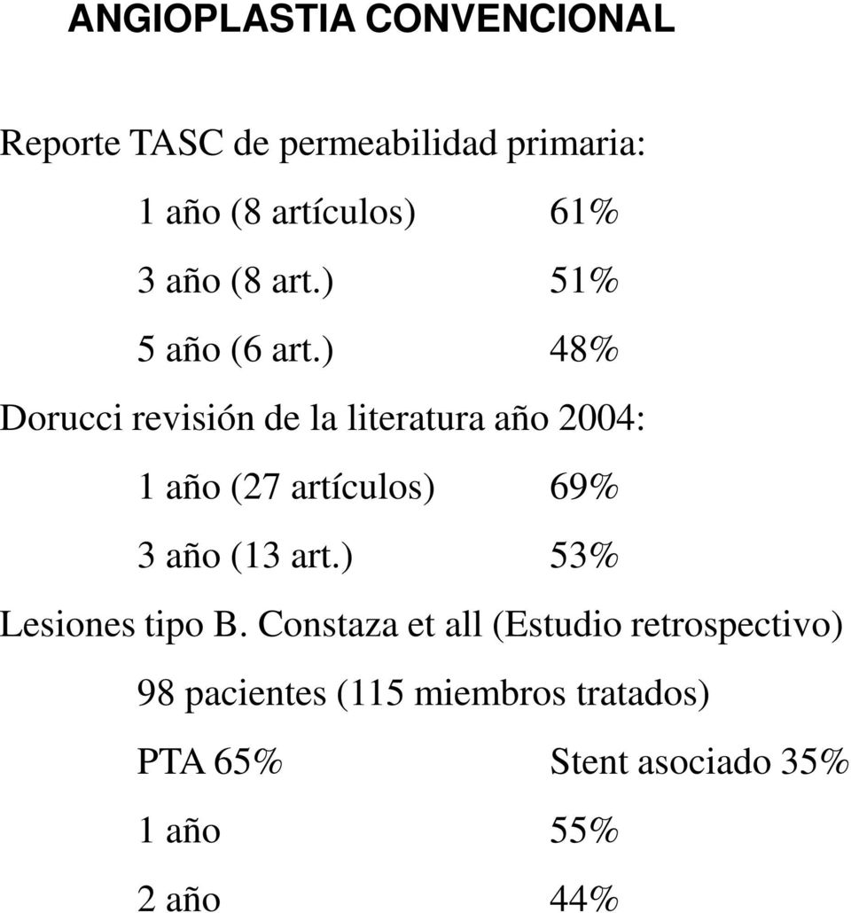 ) 48% Dorucci revisión de la literatura año 2004: 1 año (27 artículos) 69% 3 año (13 art.