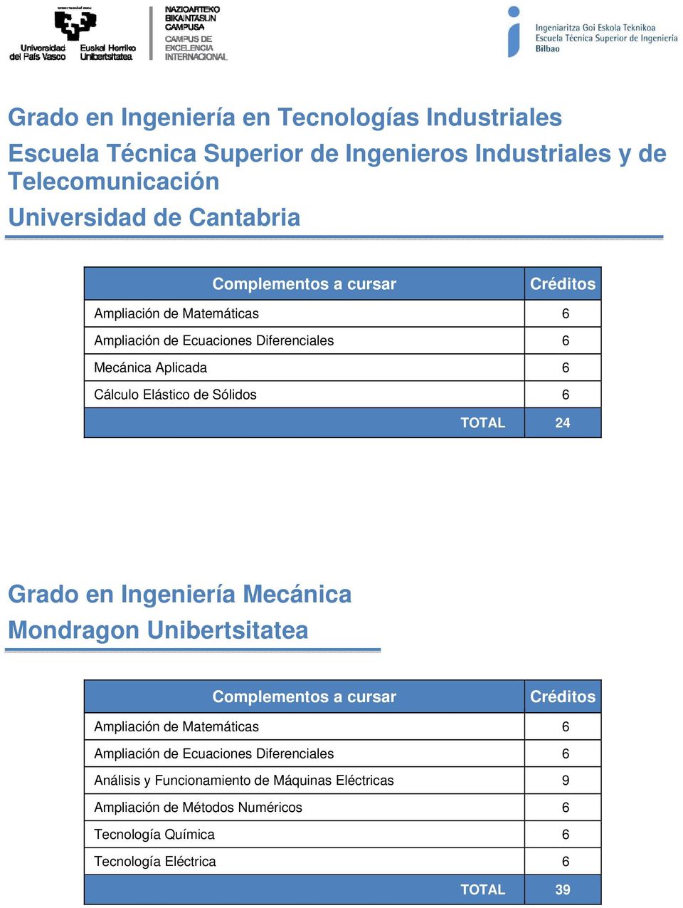 de Telecomunicación Universidad de Cantabria TOTAL 24