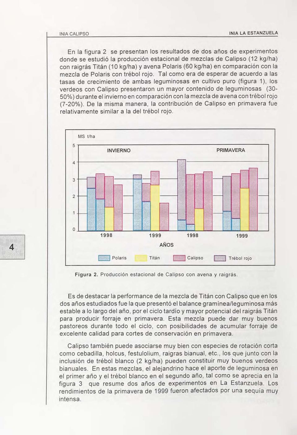 Tal como era de esperar de acuerdo a las tasas de crecimiento de ambas leguminosas en cultivo puro (figura 1), los verdeos con Calipso presentaron un mayor contenido de leguminosas (30-50%) durante