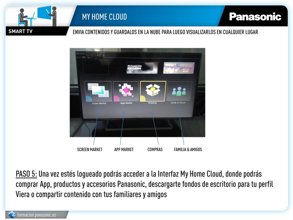 acceder a la Interfaz My Home Cloud, donde podrás comprar App, productos y accesorios Panasonic,