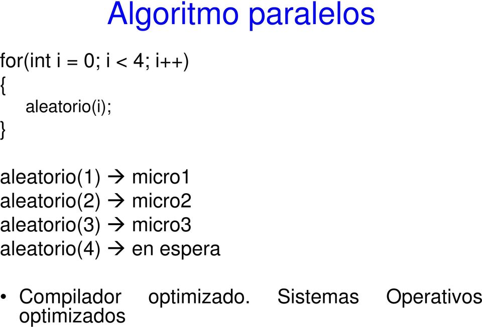 aleatorio(2) micro2 aleatorio(3) micro3