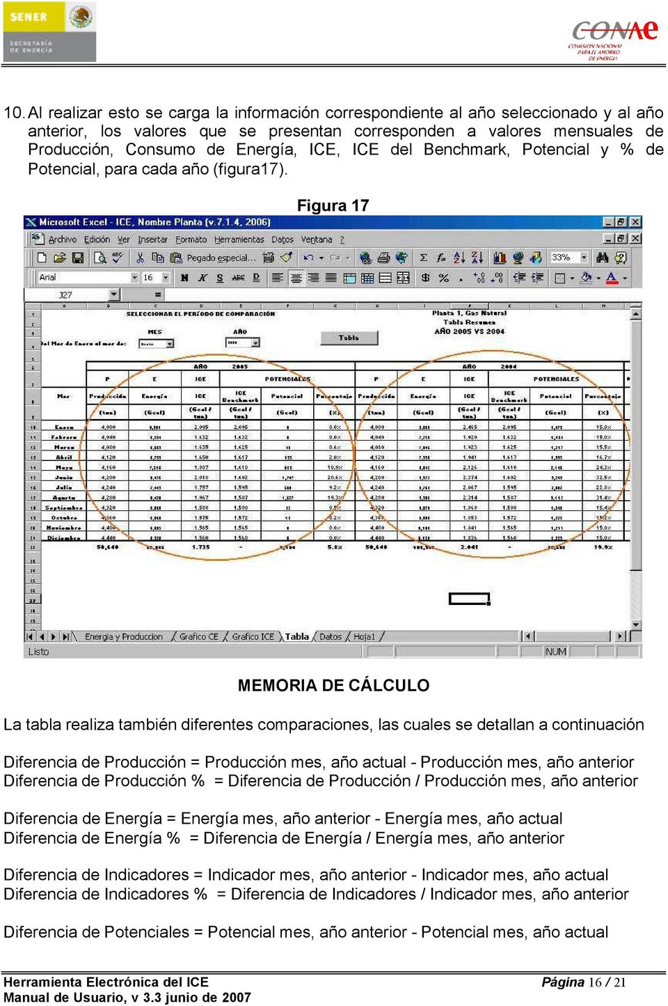 Figura 17 MEMORIA DE CÁLCULO La tabla realiza también diferentes comparaciones, las cuales se detallan a continuación Diferencia de Producción = Producción mes, año actual - Producción mes, año
