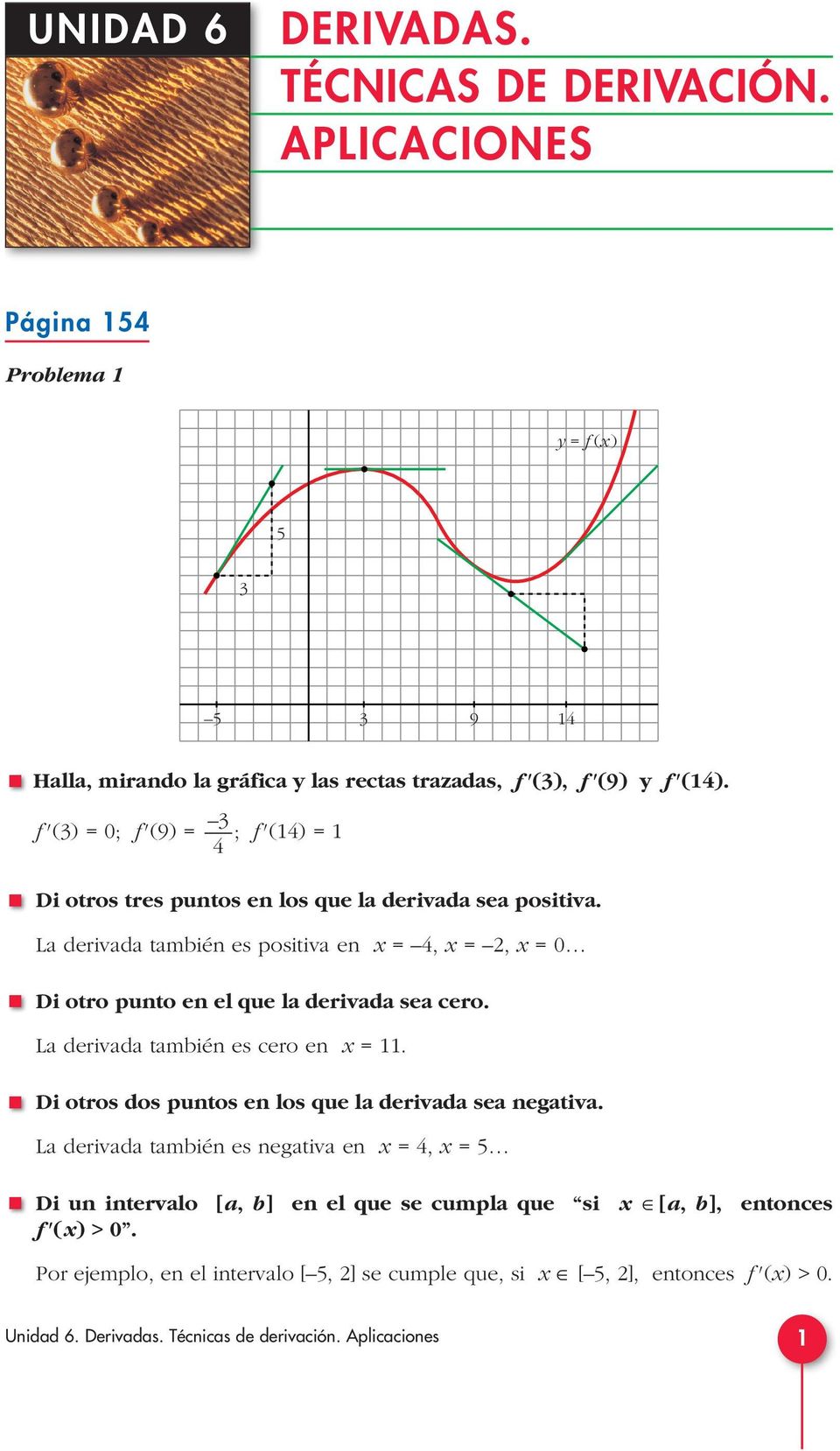 f'() 0; f'(9) ; f'() Di otros tres puntos en los que la derivada sea positiva.