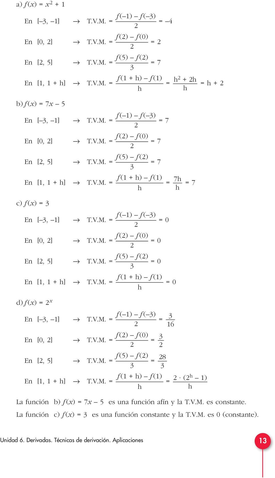 V.M. 0 En [, + h] f ( + h) f () T.V.M. h 0 d) f () En [, ] f ( ) f ( ) T.V.M. En [0, ] f () f (0) T.V.M. En [, 5] f (5) f () 8 T.V.M. En [, + h] f ( + h) f () T.V.M. h ( h ) h La función b) f () 7 5 es una función afín y la T.