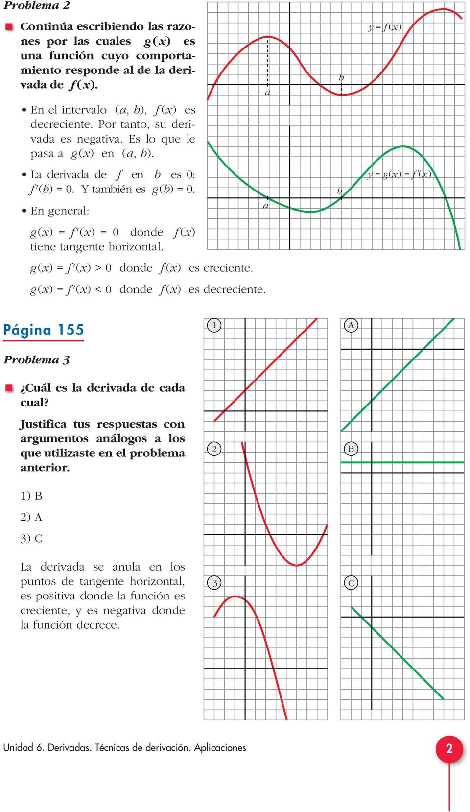 g() f'() > 0 donde f () es creciente. g() f'() < 0 donde f () es decreciente. a b b y f () y g() f'() Página 55 Problema Cuál es la derivada de cada cual?