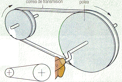 Entonces la relación de las poleas sería: Esto quiere decir que si la polea menor es de 1 cm de diámetro la mayor tendría que ser de 4 cm de diámetro: NOTA: La polea menor se fija al motor y la mayor