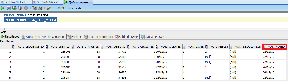 3. Se adiciona el campo Voti_voted en las tablas ASDK_VOTING y ASDK_HIST_VOTING para los motores SQL Y Oracle, el cual guarda y registra la Fecha de votación que se visualizara en la aplicación en el