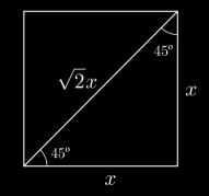 Demostrión sen os definiión Teorem rzones trigonom.