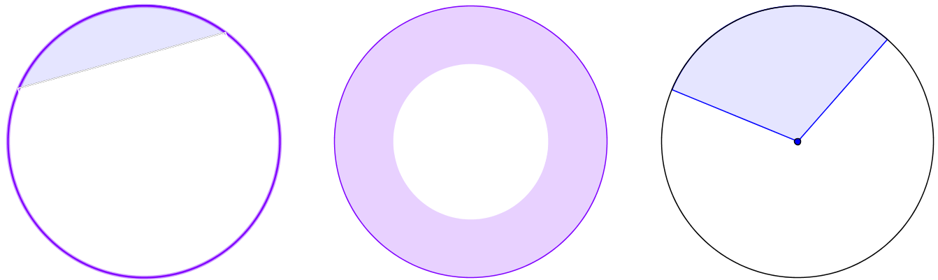 Elementos de un círculo Segmento circular: porción del plano delimitada por una cuerda y el arco correspondiente Corona circular: porción del