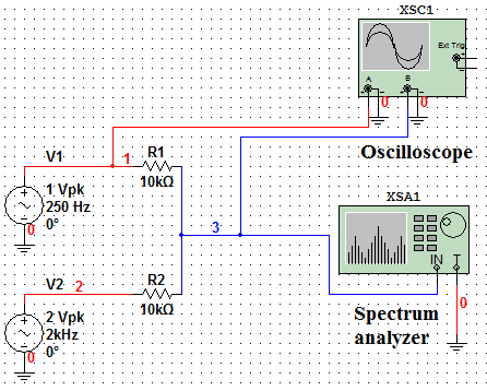 Experimento 1. Multiplicador de señales por sumador Arme el circuito de la figura 1. Figura 1.