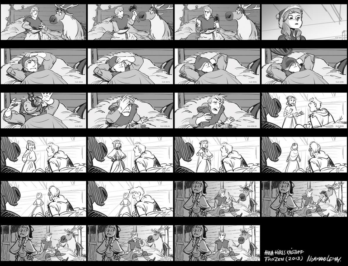 La literatura y el cine (II) Guion gráfico o storyboard Conjunto de ilustraciones que desarrollan la trama del relato, como si fuese un cómic.