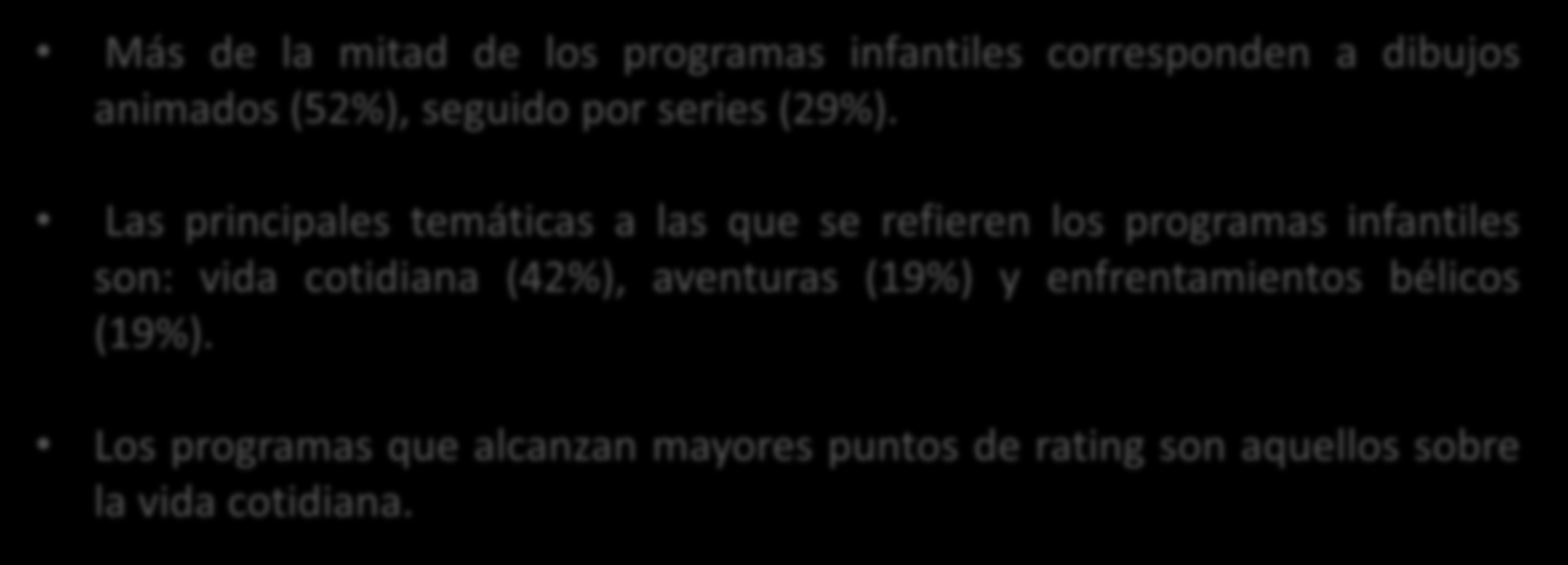Caracterización general de la Programación Infantil de Televisión Abierta, según análisis de pantalla 2012 Más de la mitad de los programas infantiles corresponden a dibujos animados (52%), seguido