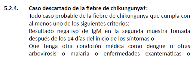 Definiciones de caso: fiebre de chikungunya enfermedad reumatológica.