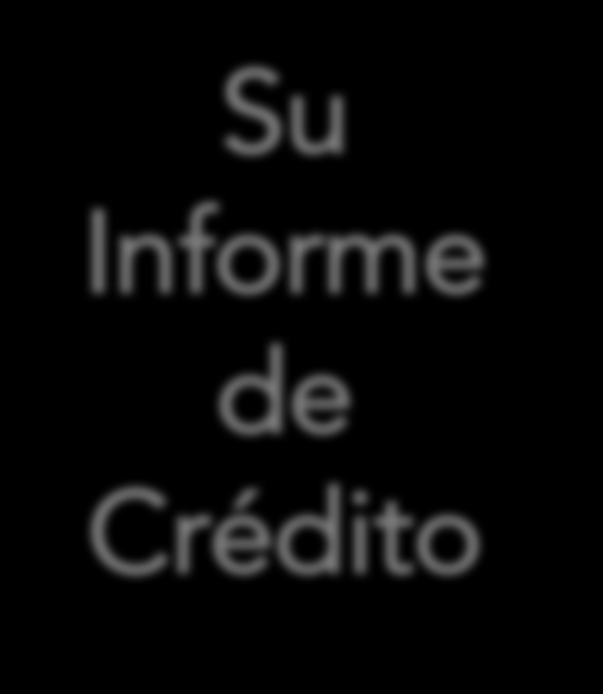 Módulo 3: Revisar su Informe de Crédito Entender su Informe de Crédito Todos los Informes de Crédito contienen la misma Información Personal Identificable: nombre y apellido(s), fecha de información