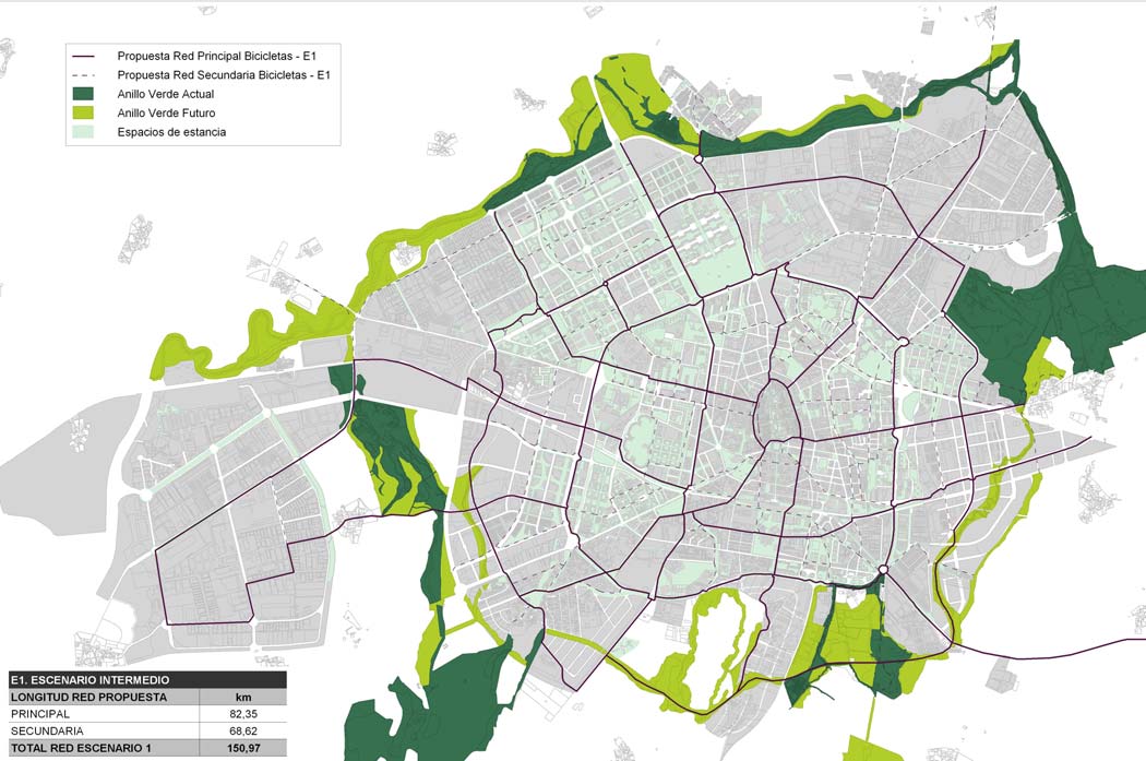 DEFINICIÓN DE ESCENARIOS E1 - Escenario intermedio En su primera fase, la propuesta completa la red principal actual para bicicletas de la ciudad con los tramos necesarios que garantizan su