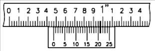 CALIBRADOR SISTEMA INGLES LECTURA 1.000 Escala fija (P-1) 0.70 Escala fija (P-2) 0.00 Escala fija (P-3) 0.021 Escala vernier (21 líneas) (P-4) 1.