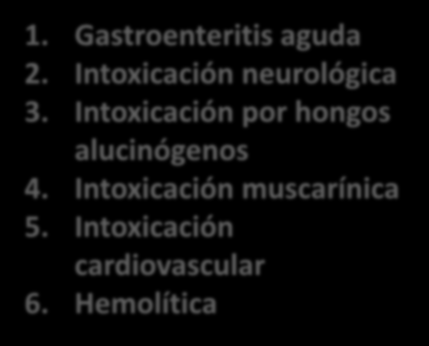 CLASIFICACIÓN 1. Gastroenteritis aguda 2. Intoxicación neurológica 3. Intoxicación por hongos alucinógenos 4.