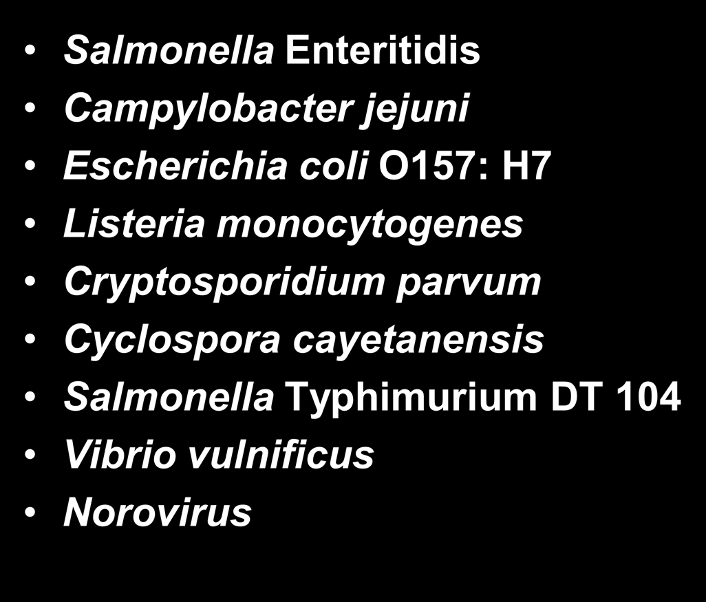 PATOGENOS EMERGENTES Salmonella Enteritidis Campylobacter jejuni Escherichia coli O157: H7 Listeria