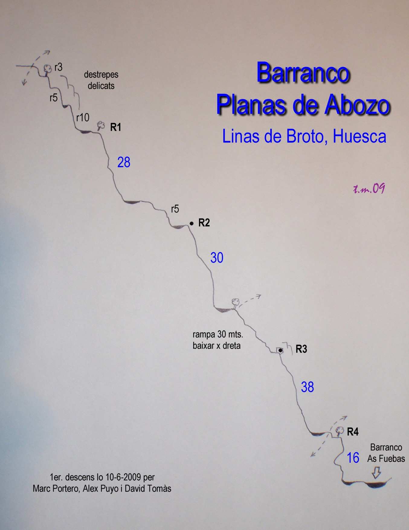 Barranco PLANAS DE ABOZO o de SUASO Cuerdas: 2x 40 mts. Horario de descenso: 1 a 1'30 horas Altura en inicio: 1700 mts. aproximadamente Desnivel de 200 mts. en 350 mts.