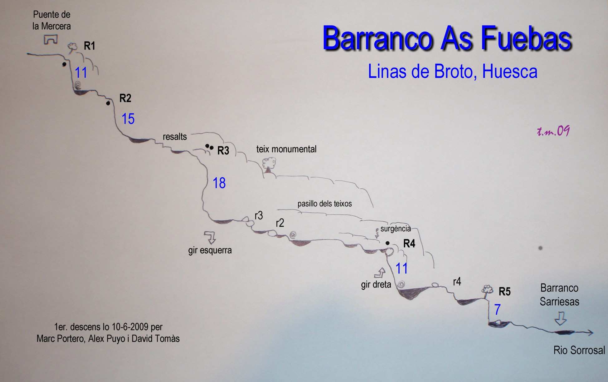 Barranco AS FUEBAS Cuerdas: 2x 25 mts. Horario de descenso: 1 a 2 horas Altura en inicio: 1500 mts. aproximadamente Desnivel de 100 mts. en 500 mts. de recorrido Observaciones:.