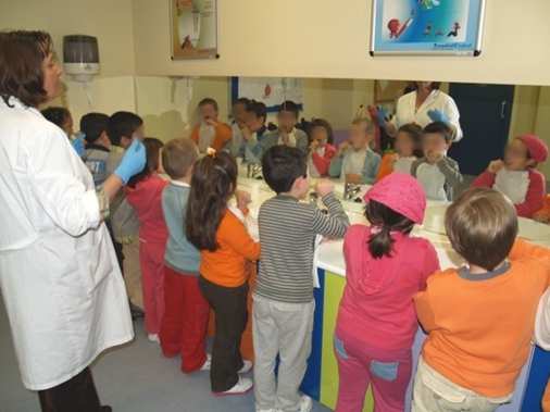 Educación para la Salud Bucodental de Niños entre 6 y 14 años (I) Descripción Material para la realización de los talleres de salud bucodental (cepillos de dientes, pasta de dientes, flúor, pastillas
