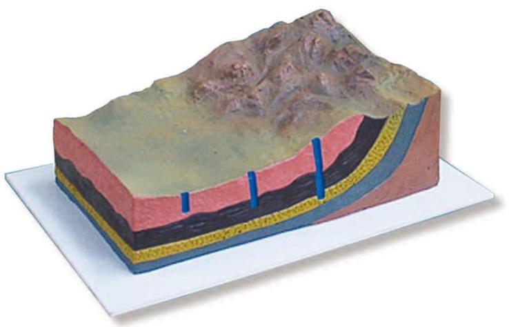 Acuíferos sedimentarios Acuífero libre: Acuífero que no tiene techo Ejemplo Acuífero