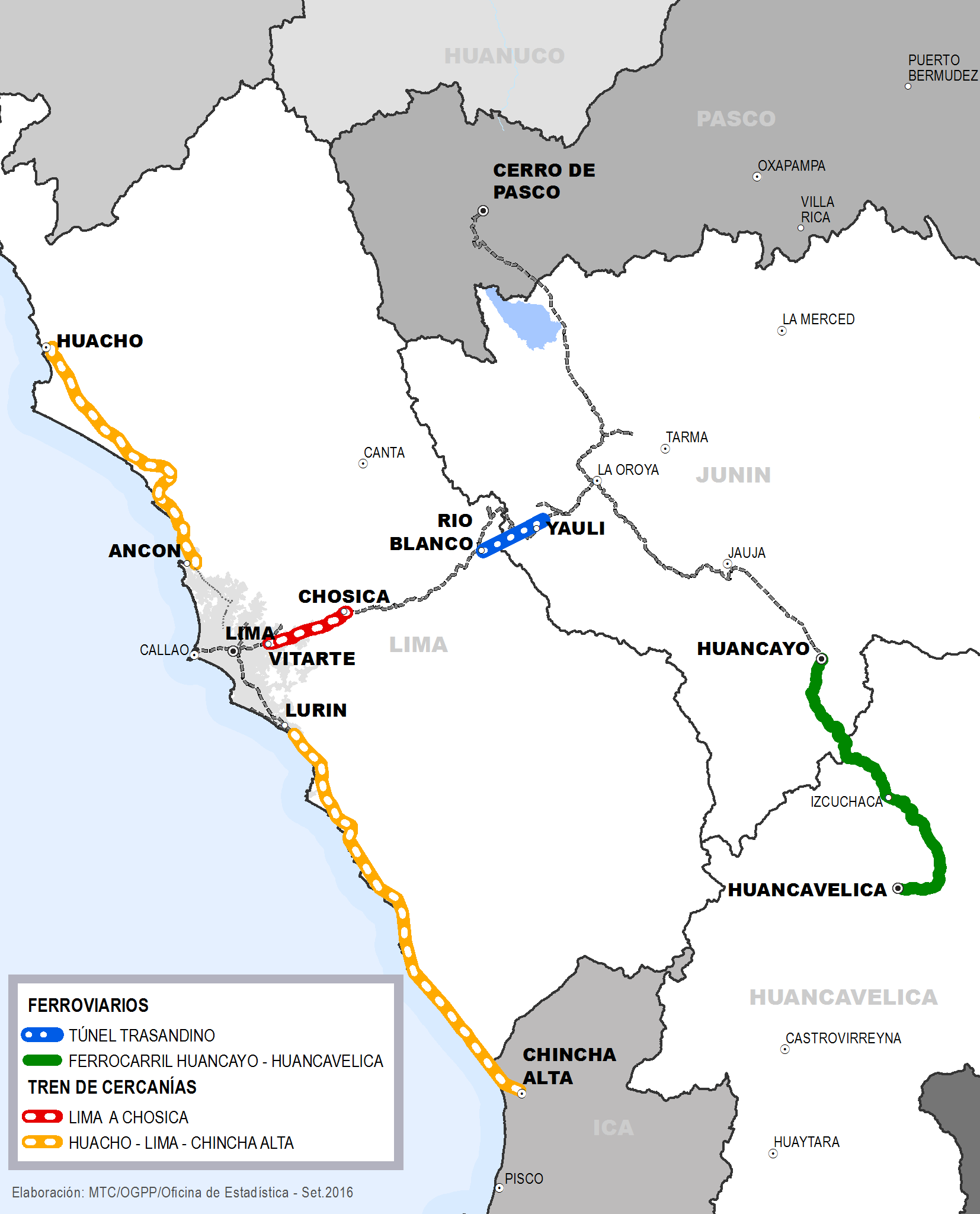 FERROVIARIO Trenes de Cercanías y Ferroviarios Meta al 2017: Tren de Cercanías de Lima Este (Lima Chosica) - Estudio de Perfil Tren de Cercanías de Lima Norte y Sur (Huacho - Lima
