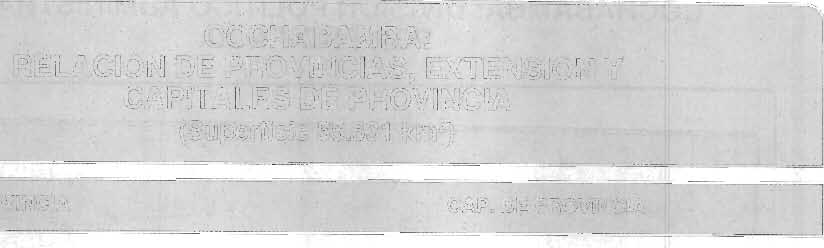 wn ^X rnruw^w,r. CAPITULO II Cochabamba : Características Generales CUADRO 2 COCHABAMBA: RELACION DE PROVINCIAS, EXTENSION Y CAPITALES DE PROVINCIA (Superficie 55.631 km2) PROVINCIA CAP.