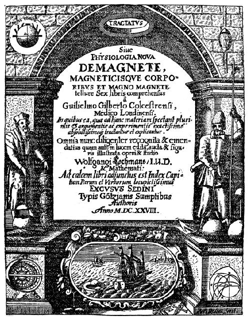 El campo magnético. Intoducción históica (II). El estudio del magnetismo no se hizo de foma científica hasta el siglo XVI.