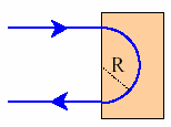 CAMPO MAGNÉTICO 1. Un conductor rectilíneo indefinido transporta una corriente de 10 A en el sentido positivo del eje Z. Un protón que se mueve a 2 10 5 m/s, se encuentra a 50 cm del conductor.