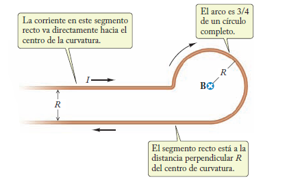 Ejemplo de aplicación: Cuál es el campo magnético en el centro de curvatura del arco.