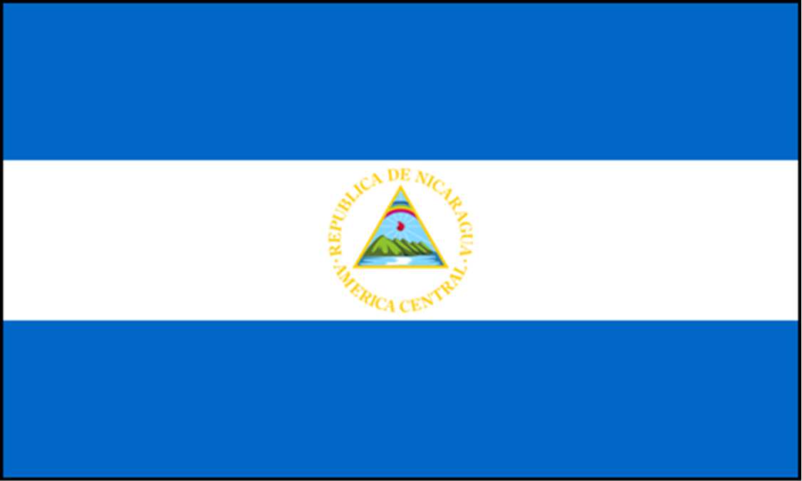 EKONOMICKÁ INFORMÁCIA O TERITÓRIU Nikaragujská