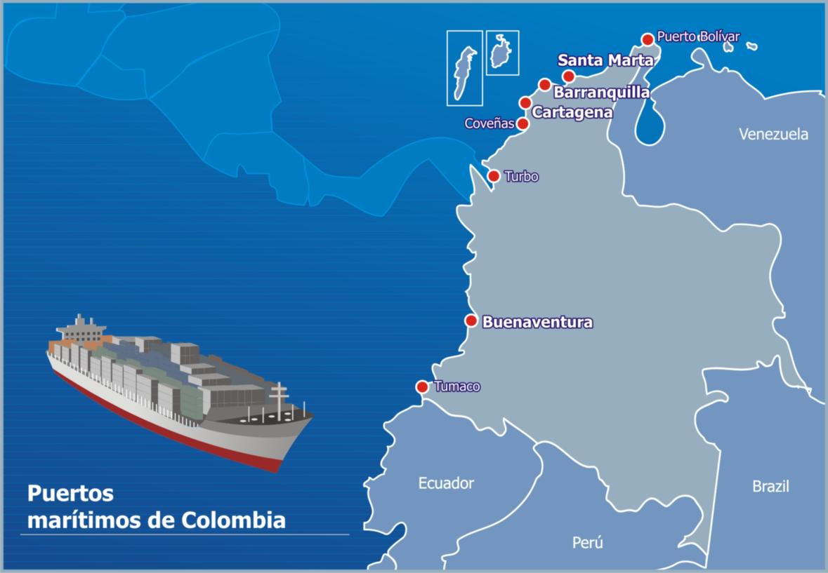 Gráfica 1: Puertos marítimos de Colombia Inteligencia de mercados- Productos de línea blanca en Colombia Fuente: Elaborado por Legiscomex.