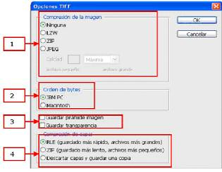 TIFF El formato TIFF se utiliza para imágenes de mapa de bits y es admitido prácticamente por todas las aplicaciones de autoedición y tratamiento de imágenes. Opciones de guardado en TIFF 1.