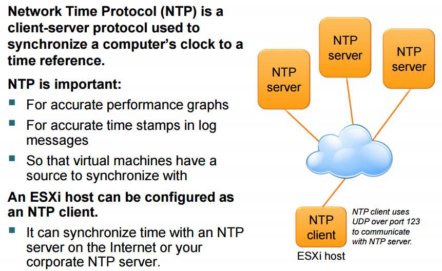 El protocolo NTP (Puerto 123/UDP) es importante en los ESXi por varias razones: -