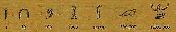 Utiliza los ideogramas de la figura y usa la combinación de los números hasta el diez con la decena, la centena, el millar y la decena de millar para, según el principio multiplicativo, representar
