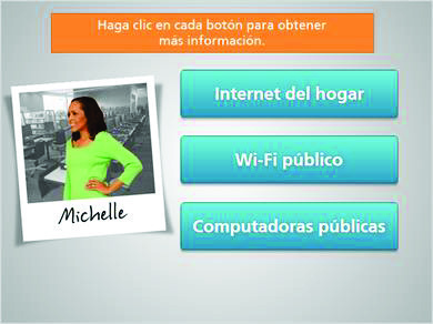 Michelle accede a Internet desde su hogar. En ocasiones, usa el Wi-Fi gratuito en su cafetería local.