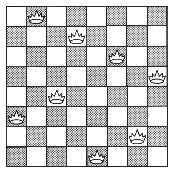 El problema de las 8 reinas El problema de las ocho reinas consiste en colocar 8 reinas en un tablero rectangular de dimensiones