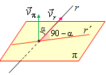 Geometía del espacio: poblemas de ángulos y distancias; simetías a) El ángulo que foman los planos : x y z 3 0 y : x y z 0 es el fomado po los vectoes nomales: v = (,, ) y v = (,, ) Luego, cosv π, vπ