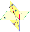 Geometía del espacio: poblemas de ángulos y distancias; simetías 6 x 3 x a) Las ectas : y 3 y s : y t son pependiculaes, pues los vectoes z 5 z t v = (3,, ) y v s = (0,, ) lo son: v v s = (3,, ) (0,,