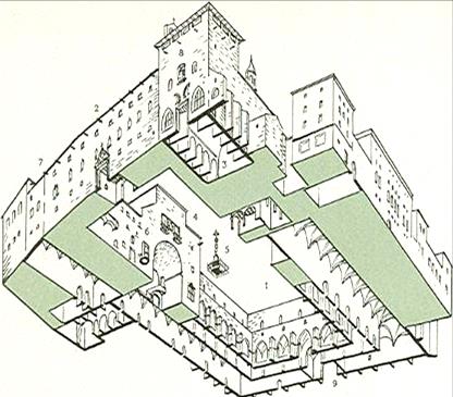 INSTALACIONS HOSPITALARIES 7 6 4 1 3 5 2 8 Hospital de la Santa Creu De la fusió, l any 1401, dels hospitals barcelonins 1. restes de l hospital d en Colom (1219) 2. pati del segle XV (inici, 1401) 3.