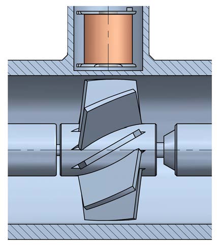 Principio de funcionamiento Un rotor helicoidal gira libremente en el interior de un tubo cilíndrico.