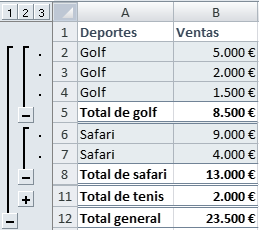 SUBTOTALES Insertar subtotales en una lista de datos de una hoja de cálculo Puede calcular automáticamente subtotales y totales generales en una lista (lista: serie de filas que contienen datos