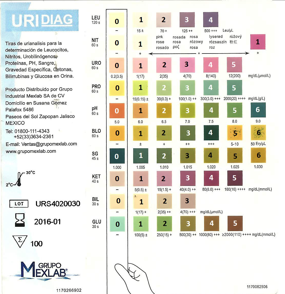 Método o marca de tiras No. 13, en el PACAL Tiras reactivas: URISTIK / URIDIAG (DIRUI, MEX-LAB).