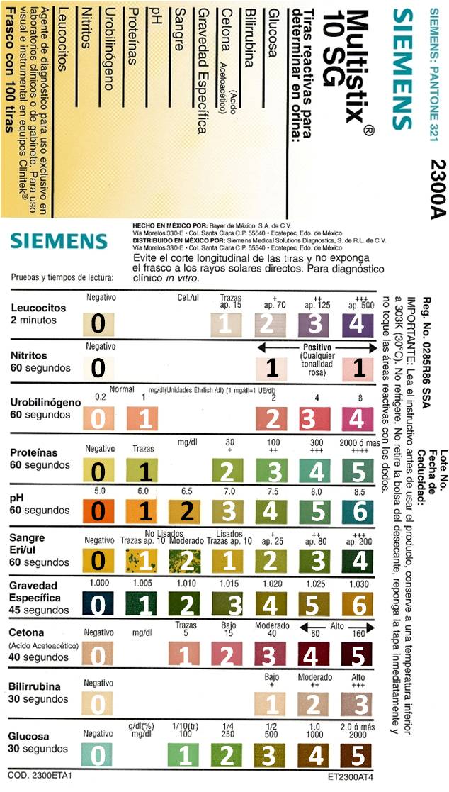 Método o marca de tiras No. 1, en el PACAL Tiras reactivas: Multistix 1 SG (Están sobrepuestas porque antes fue Bayer y ahora es Siemens).