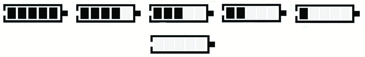 Indicador de batería Las 5 barras de la batería representan la capacidad de la misma.