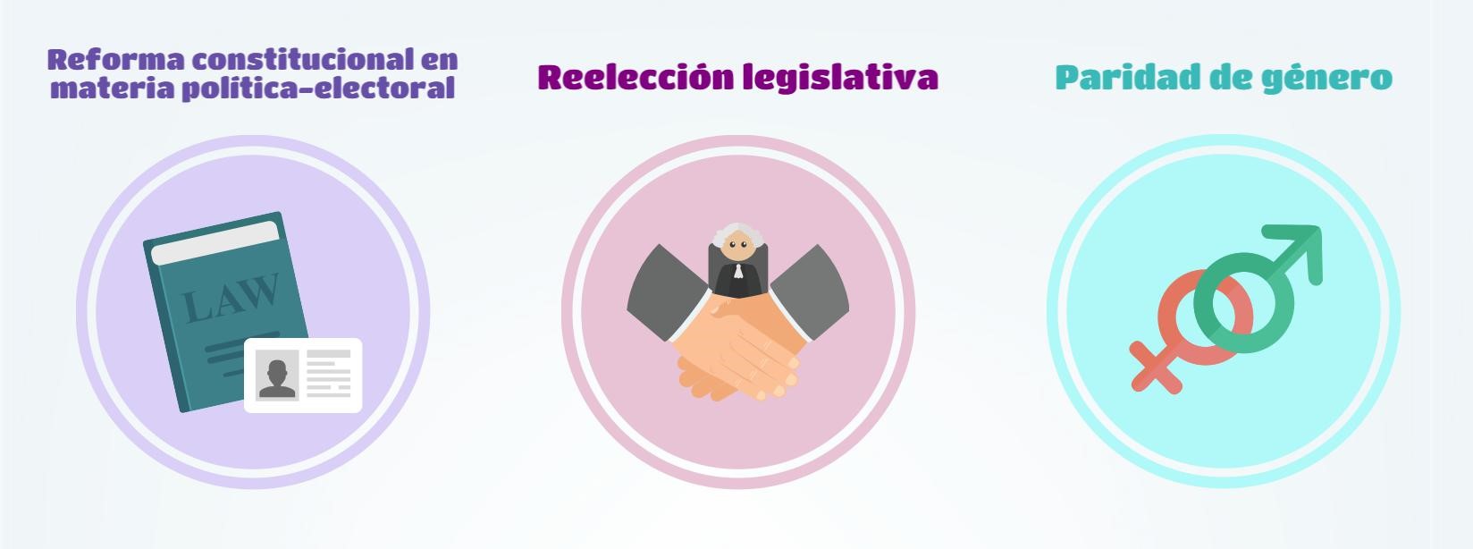 Generalidades de las reformas político-electorales en México El 10 de febrero de 2014 se publicó en el Diario Oficial de la Federación la comúnmente denominada reforma constitucional en materia