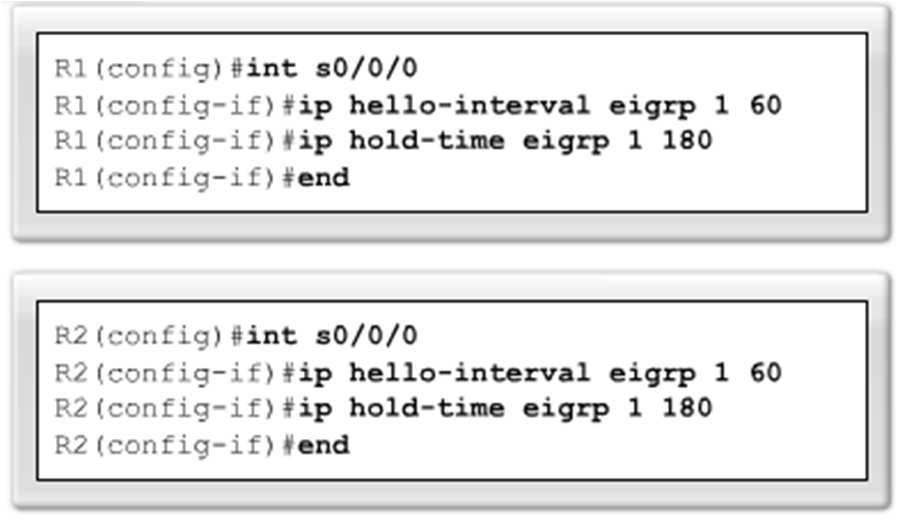 Más información sobre la configuración de EIGRP Configuración de los intervalos de saludo y los tiempos en hold - Los intervalos de saludo y los tiempos en hold pueden configurarse por interfaz - El